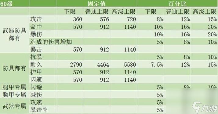 今日科普一下！特种车辆运输物流,百科词条爱好_2024最新更新