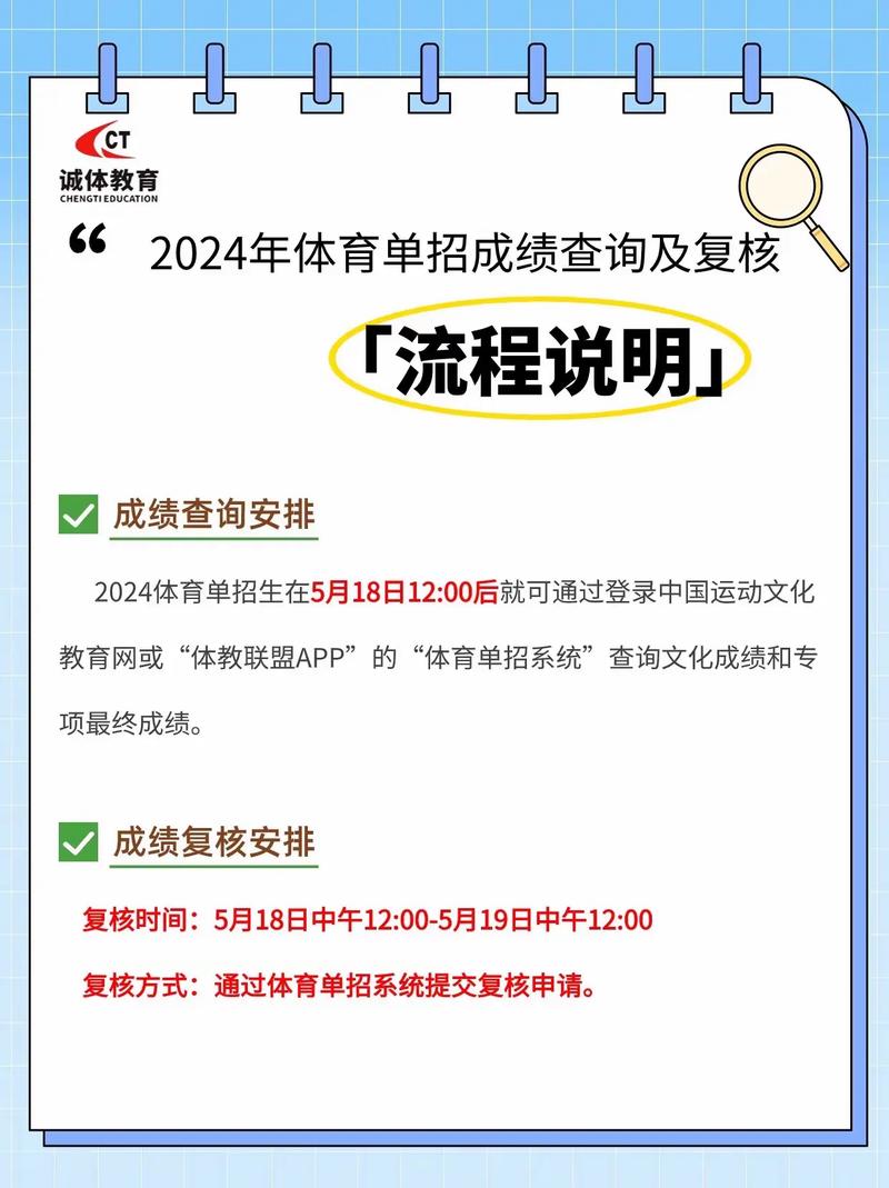 今日科普一下！体育分数线是怎么算的,百科词条爱好_2024最新更新