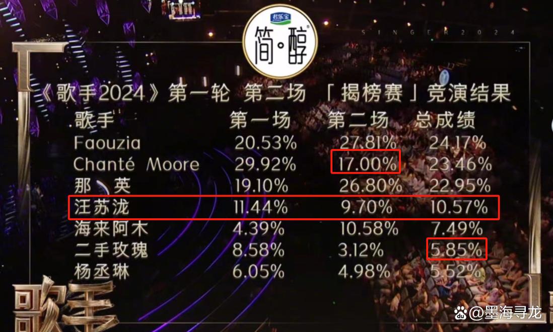 今日科普一下！2024年六澳门开奖结果出来,百科词条爱好_2024最新更新