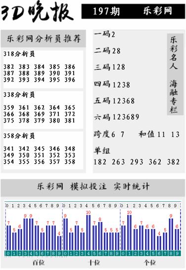 今日科普一下！澳门197期开彩结果,百科词条爱好_2024最新更新