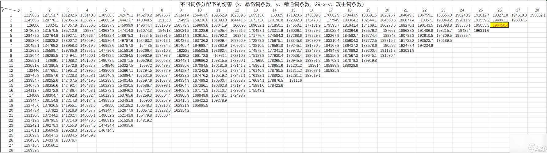 今日科普一下！少女情怀总是诗,百科词条爱好_2024最新更新