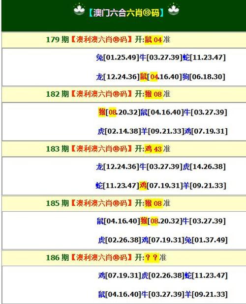 今日科普一下！澳门六开彩天天开奖结果生肖卡,百科词条爱好_2024最新更新