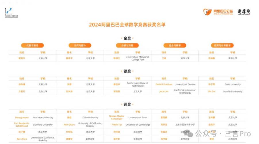 今日科普一下！2023年有什么体育赛事,百科词条爱好_2024最新更新