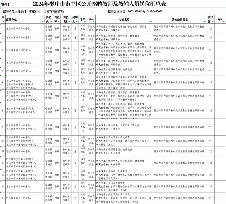 今日科普一下！三中三免费公开期期最准的,百科词条爱好_2024最新更新