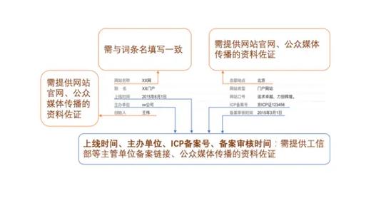 今日科普一下！澳门四不像资料网址,百科词条爱好_2024最新更新