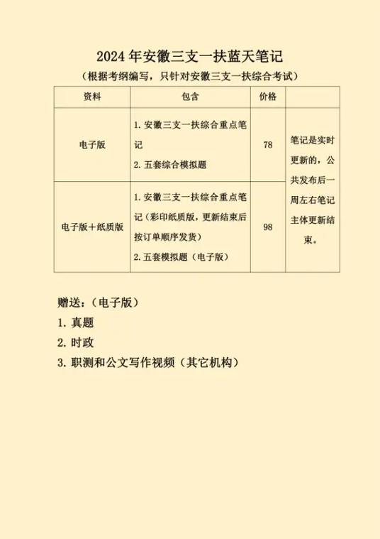 今日科普一下！2024澳门正版挂牌资料免费,百科词条爱好_2024最新更新