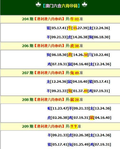 今日科普一下！澳彩免费资科大全澳门开奖大全,百科词条爱好_2024最新更新