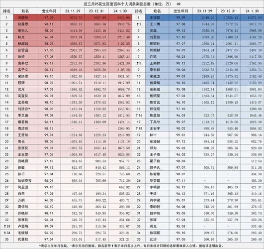 今日科普一下！123澳门手机资料软件特色,百科词条爱好_2024最新更新