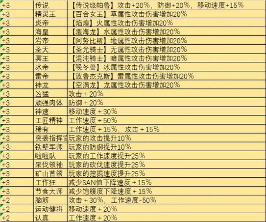 今日科普一下！1995澳门论坛六肖6码抢号,百科词条爱好_2024最新更新