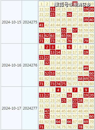 今日科普一下！快乐八开奖结果 开奖号码快,百科词条爱好_2024最新更新