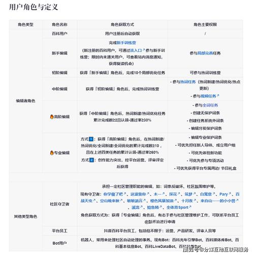 今日科普一下！成人情趣用品价格多少,百科词条爱好_2024最新更新