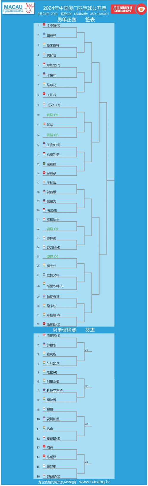 今日科普一下！澳门今晚开什么特马时间,百科词条爱好_2024最新更新