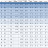 今日科普一下！全部开奖记录查询,百科词条爱好_2024最新更新